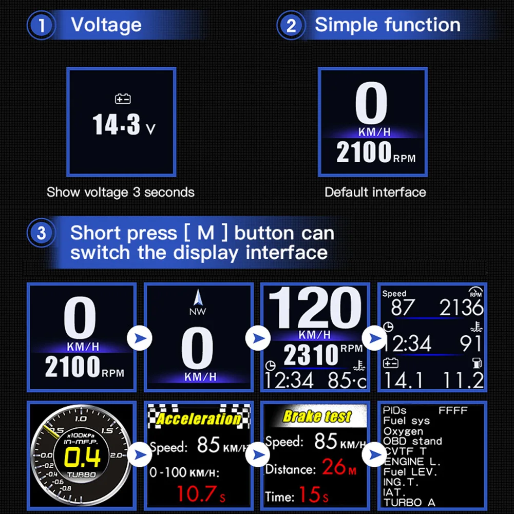 AP 1 Hud Дисплей HUD гаджет OBD2 + GPS двойной режим для всех автомобилей охранной
