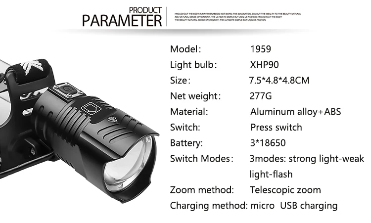 Налобный фонарь XHP90.2 светодиодный водонепроницаемый ультрамощный 18650 | Лампы и