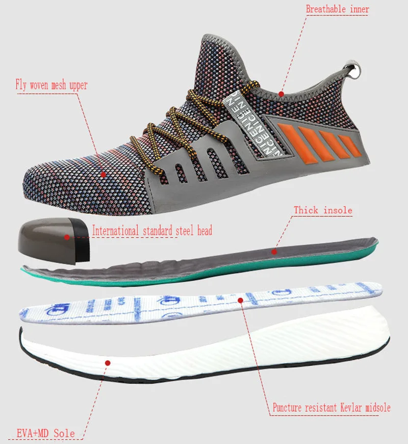 2020 НОВАЯ безопасная обувь Мужская дышащая противоскользящая защитная Рабочая со