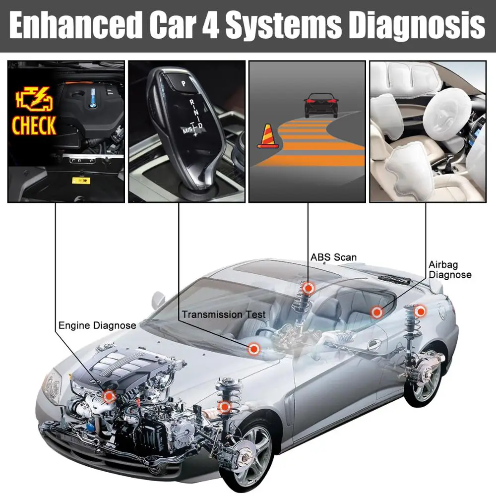 Диагностический сканер Ancel FX2000 OBD2 4 системы ABS подушка безопасности автомобильный