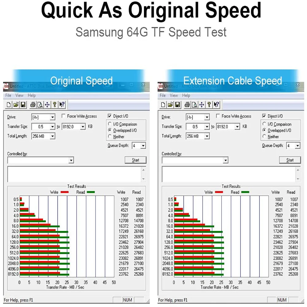 Onvian Micro SD Женский к мужской удлинитель TF кардридер гибкий расширитель адаптер для
