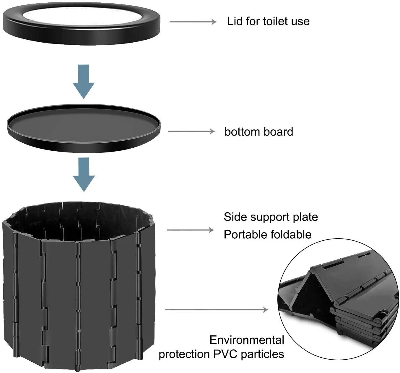 売る ポータブル折りたたみ式トイレ,車,キャンプ,旅行,ハイキング,旅行,トイレ用のポータブルトイレ