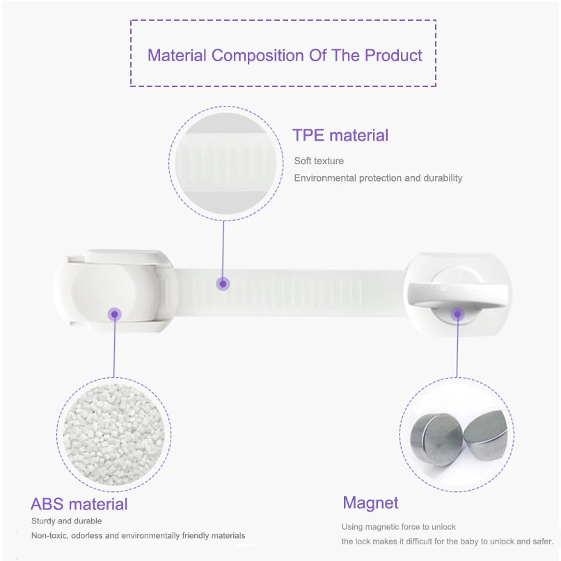 Магнитный замок для защиты детей регулируемый безопасности шкафов ящиков 10