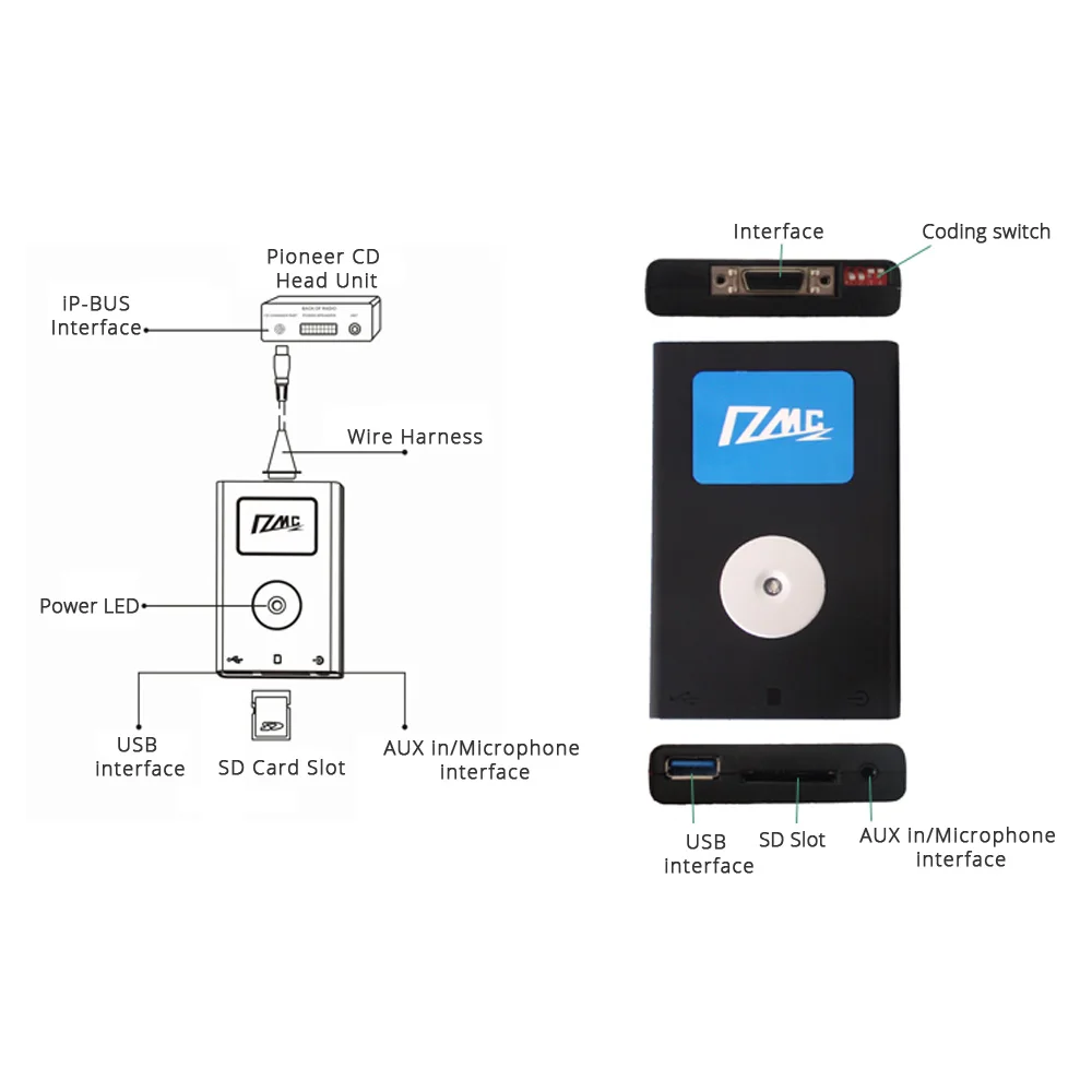 Автомобильный цифровой музыкальный адаптер Bluetooth USB 3 0 SD Drive AUX для Sony Head Unit CDC Plug Radio