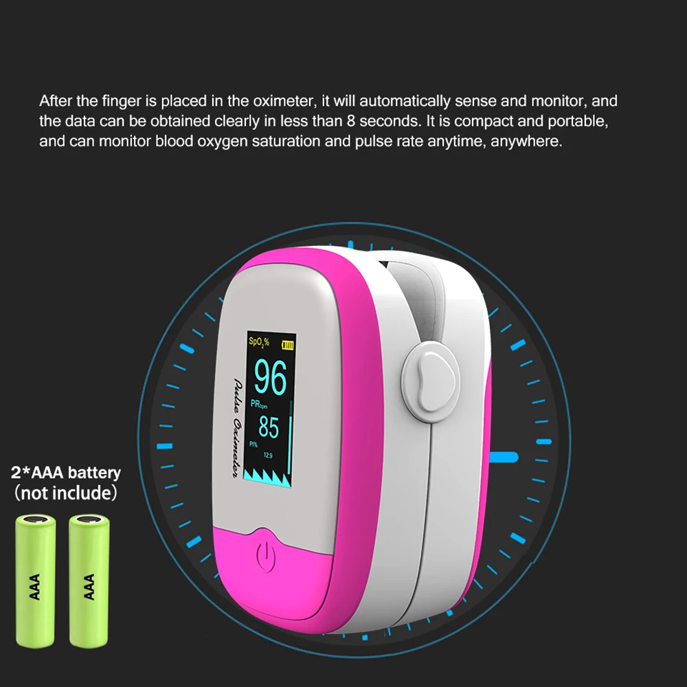 Пульсоксиметр на кончик пальца Женский прибор медицинский для измерения уровня