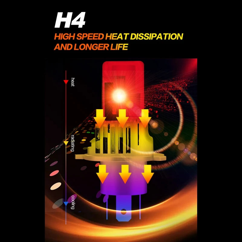 

G12B H4 12000LM 6500K 120W