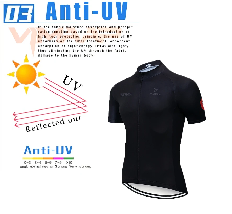 

New 2021 Summer Men's Cycling Clothing Bike Jersey Shorts Set Men Pro Jersey Short Sleeves Breathable Cycling Sport wear Suit