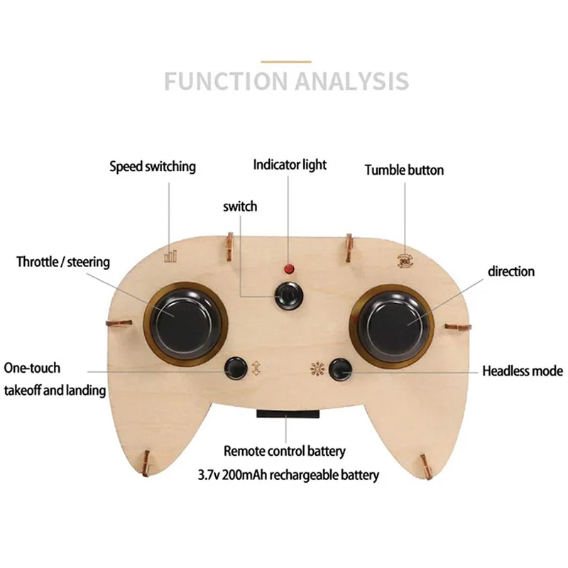 Мини Дрон с камерой/Светодиодный светильник DIY Technic Деревянный Строительный