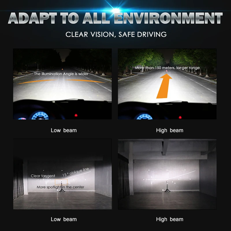 

H4 9003 HB2 LED Headlight Kit Lamp with Mini Projector Lens Fan Cooling 8000LM Automobile Hi/Lo Beam Bulb 12V 6500K White Y6D