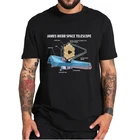 Футболка JWST James Webb с космическим телескопом, коллекция 2021 года, повседневные мужские футболки с изображением науки и Вселенной, топы из 100% хлопка, европейские размеры, унисекс