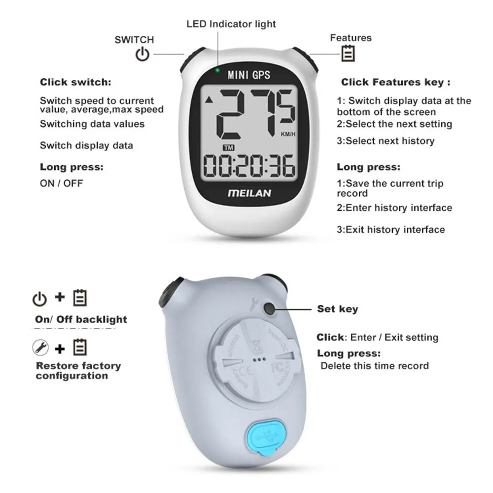 M3 беспроводной водонепроницаемый мини GPS навигатор велосипедный компьютер ЖК