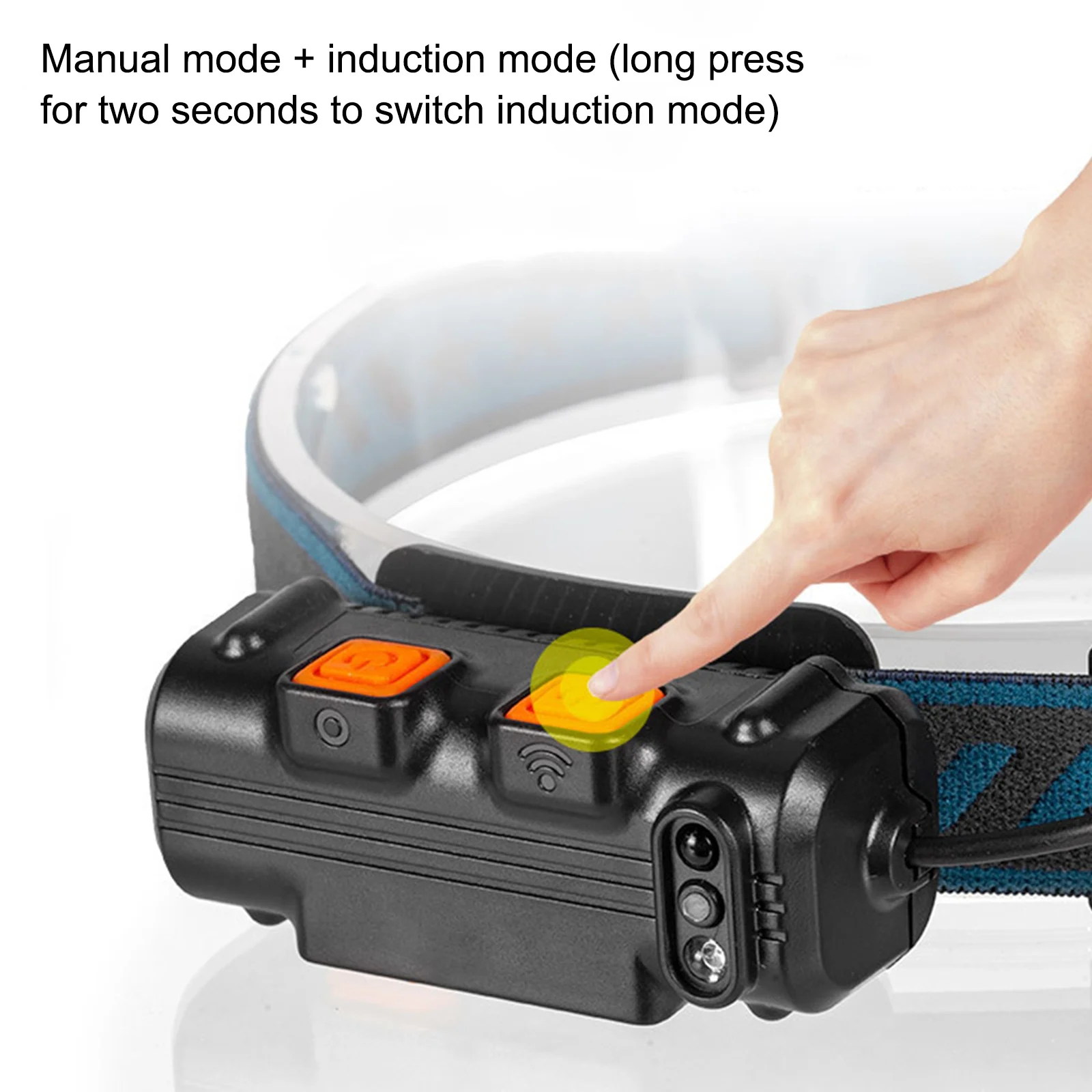 Sensor Headlight T6+COB Floodlight Type-C Rechargeable Outdoor Zoom Fishing Work LED Multi-function | Лампы и освещение