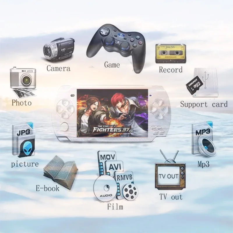 Ретро Высококачественная портативная игровая консоль с экраном 4 3 дюйма mp5 плеер