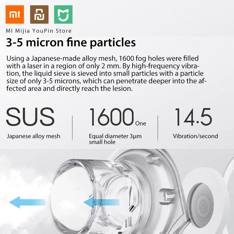 Небулайзер ингалятор Xiaomi Mijia Jiuan Andon|Смарт-гаджеты| |