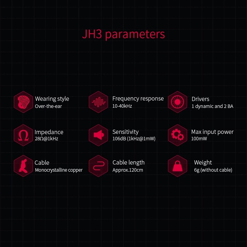Наушники-вкладыши FiiO JadeAudio JH3 1DD + 2BA гибридные Hi-Fi наушники-вкладыши IEM музыкальные