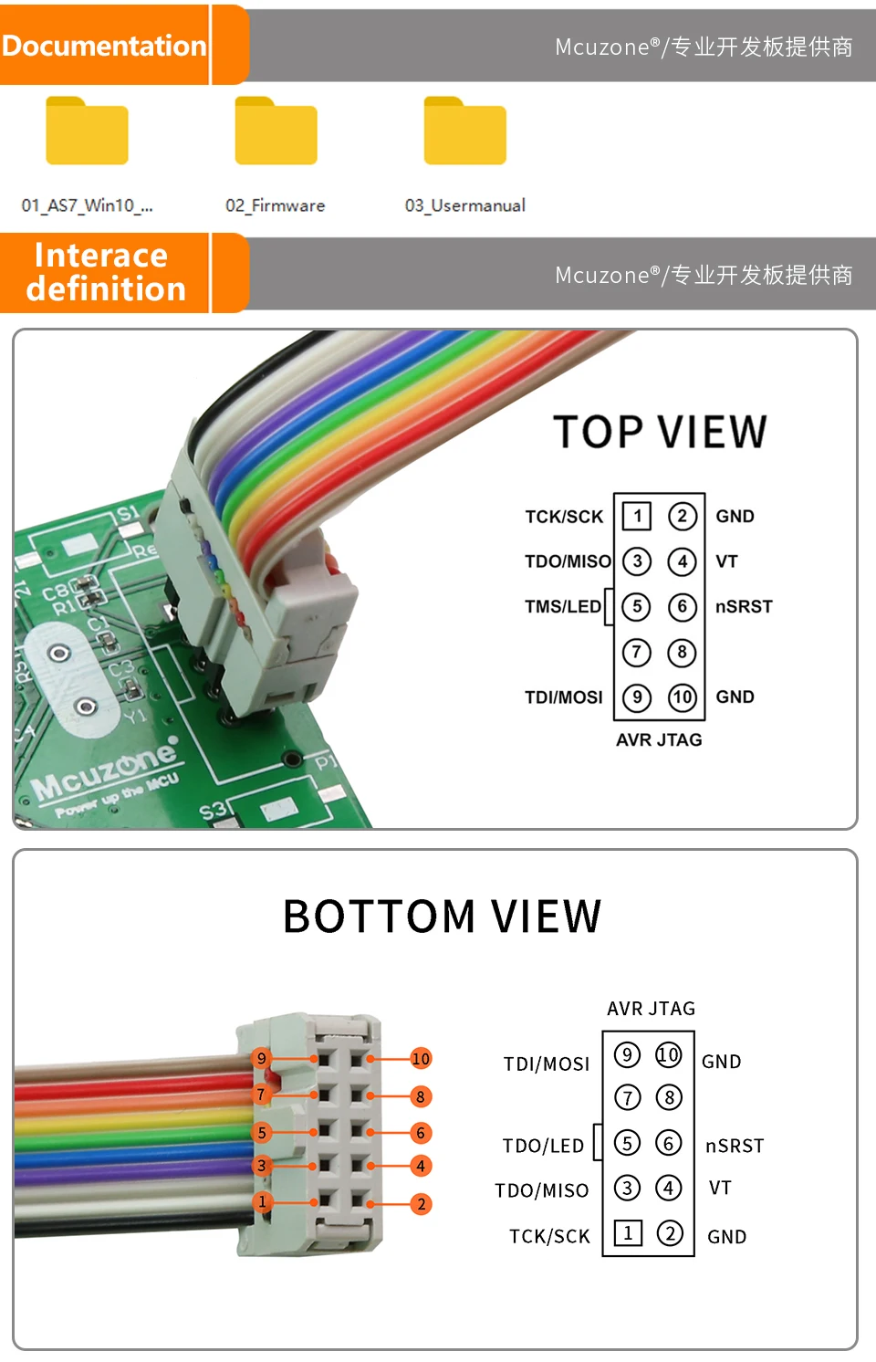 ATxmega JTAG/PDI эмулятор/программатор AVR JTAGICE MKII-CN эмулятор ISP Debugwire AVR32 авиапочтой Китая