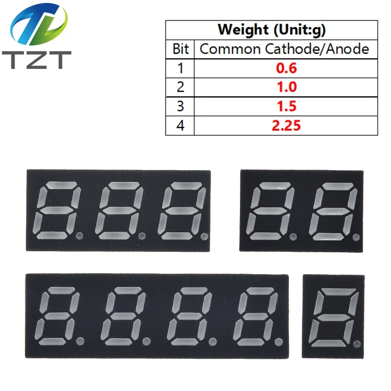 10 шт. 0 28 дюймов цифровая трубка светодиодный Дисплей 1Bit 2Bit 3Bit 4Bit общий анод/катод