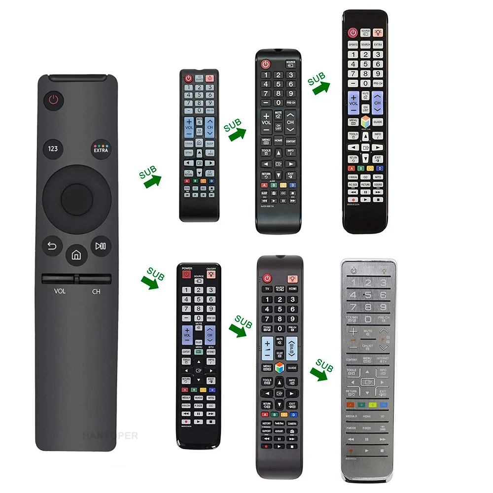 Samsung TV Remote Replacement