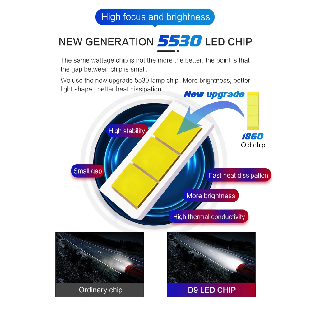 Светодиодная лампа YOTONLIGHT H4 H7 H11 H1 80 Вт 9005 лм Hb3 Hb4 9006 9004 светодиодные лампы для фар