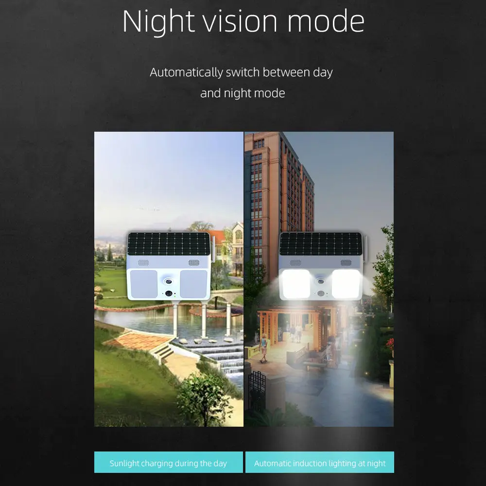 IP камера видеонаблюдения 1080P на солнечной батарее с датчиком движения|Камеры