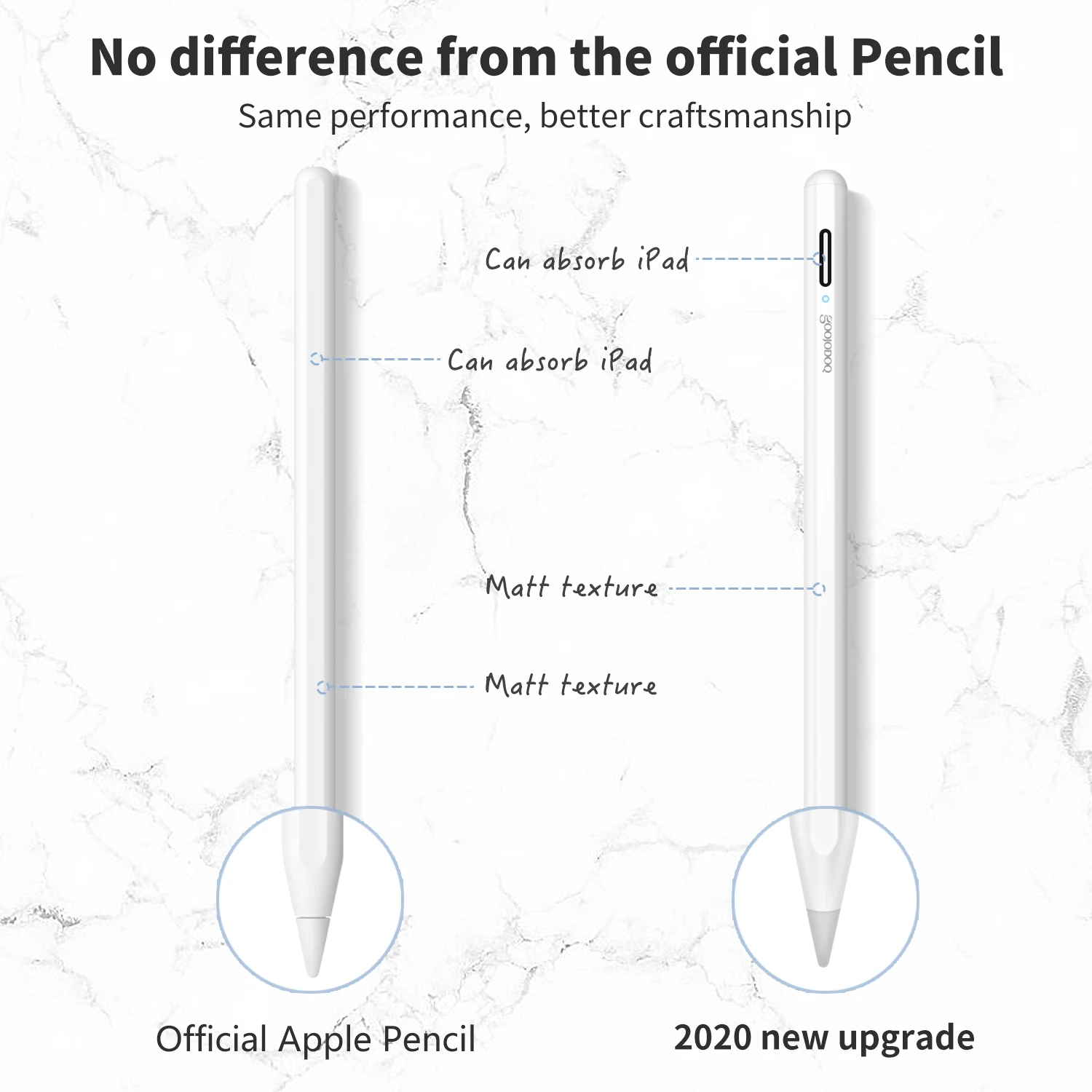 Для Apple Pencil 1 2 стилус Touch iPad Pro Air 3 Mini 4 для Samsung Huawei Tablet iOS/Android мобильный телефон |