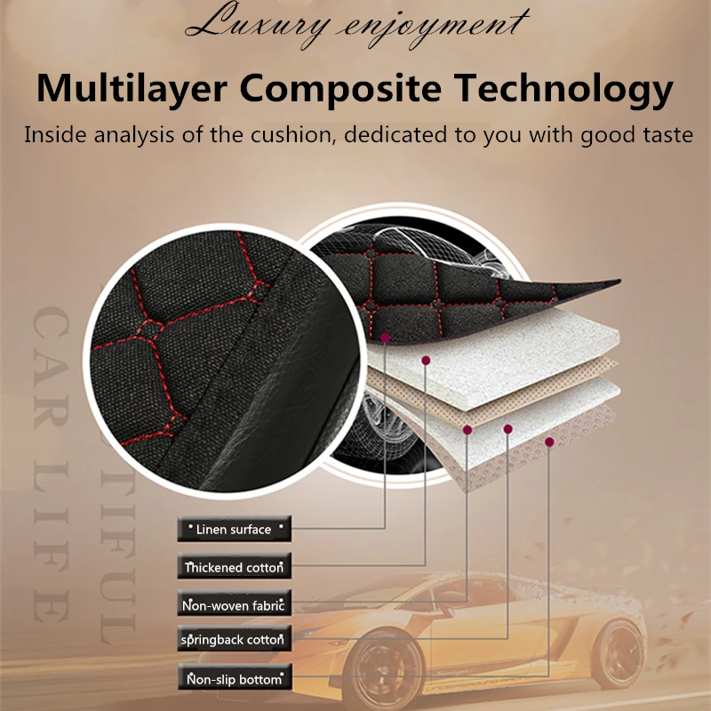 Чехлы на автомобильные сиденья всесезонные Нескользящие из мягкого хлопка