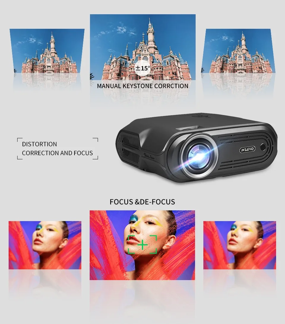 wzatco e80 mini led projector 5g wifi sync display android portable proyector home theater smart phone beamer 1080p optional free global shipping