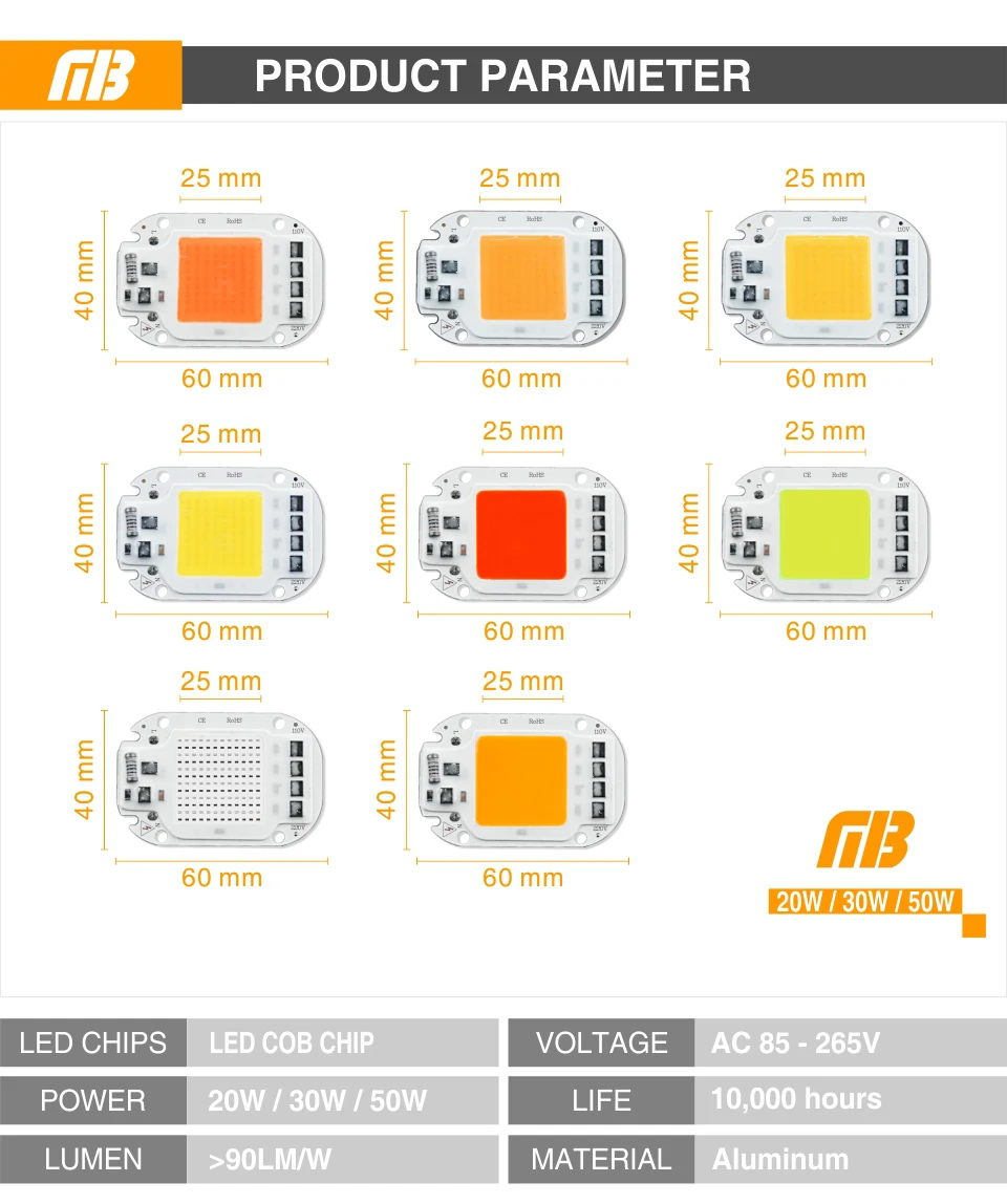 Светодиодный COB Светодиодная лампа шарик 110V 220V 20W 30W 50W умная ИС(интеграционная схема) светодиодный чип "сделай сам" для Светодиодный прожектор украшения, красные, зеленые, синие, желтые теплые дневной белый