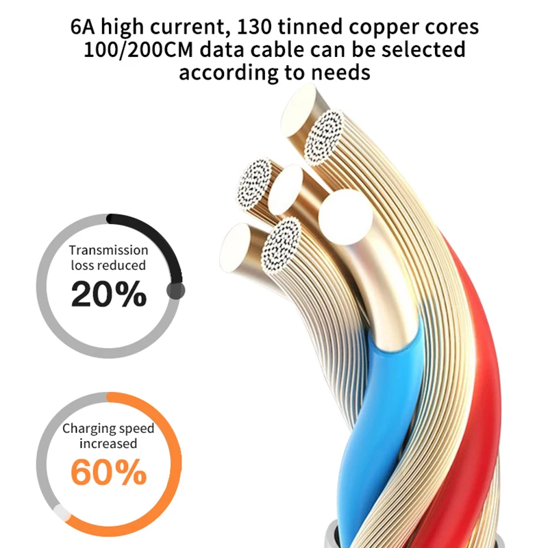 micro usb cable fast charging 6a microusb cord for samsung s7 xiaomi redmi note 5 pro android phone cable micro usb charger free global shipping