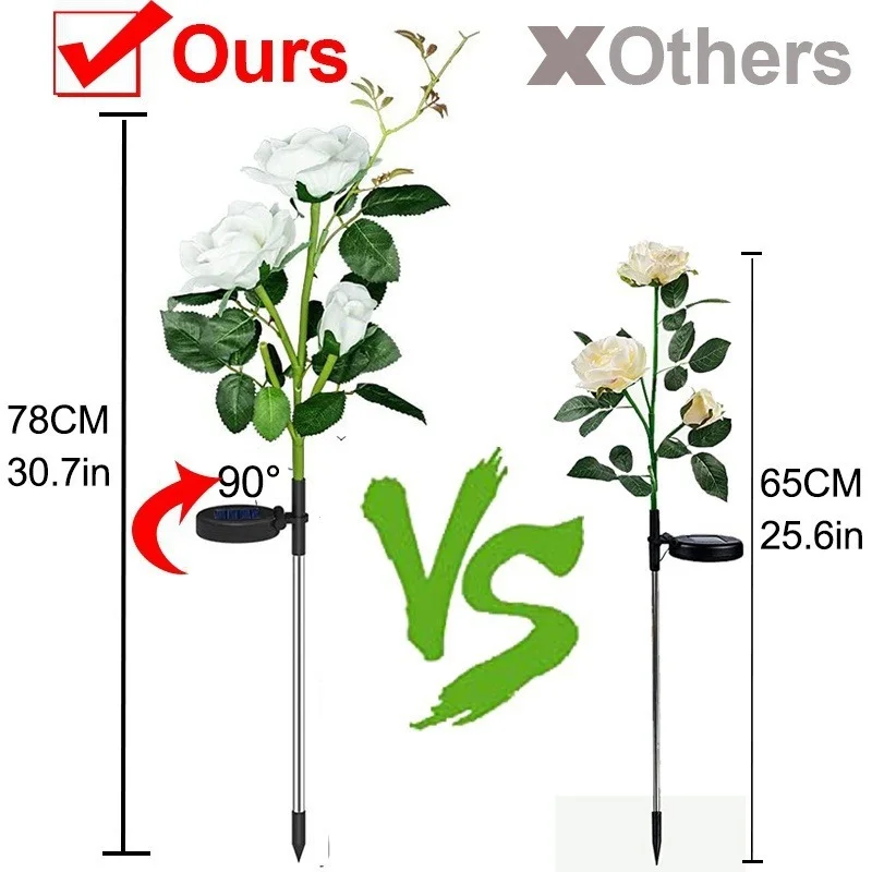 

Rose Flower Light LED-Lawn-Solar-LampsWaterproof-IP66 600MAH Yard Lawn Path Wedding Christmas Lights Outdoor Solar 2021