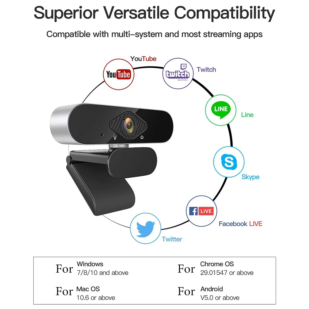 

Conference Video Calling Computer Webcam Noise Reduction PC USB Auto Focusing Driver Free 1080P HD With Privacy Cover Tripod