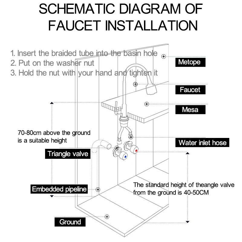 

Kitchen Stainless Steel Faucet 360 Degree Dual Mode Rotate Shower Head Faucets Brass Mixer Bathroom Sink Vanity