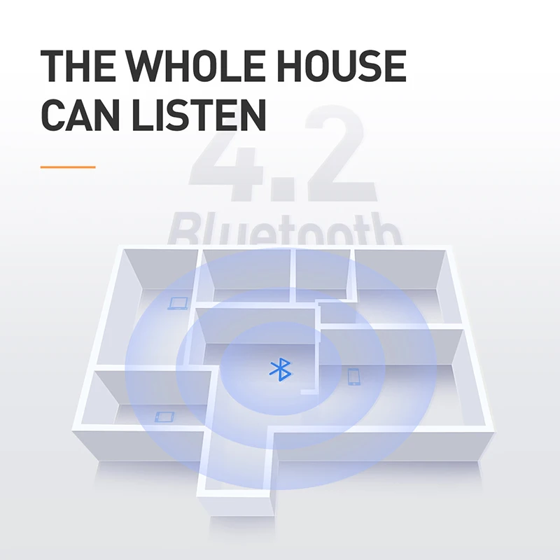 Baseus светодиодный Будильник FM радио беспроводной Bluetooth динамик Портативный