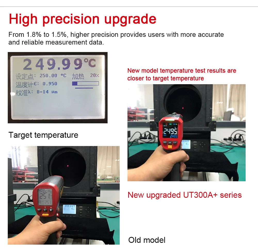 UT302A+ Бесконтактный инфракрасный термометр для измерения температуры LCDdisplay с лазером высокой точности, Температура imager Температура пистолет гигрометром Декоративные Часы Инфракрасный термометр для измерения температуры