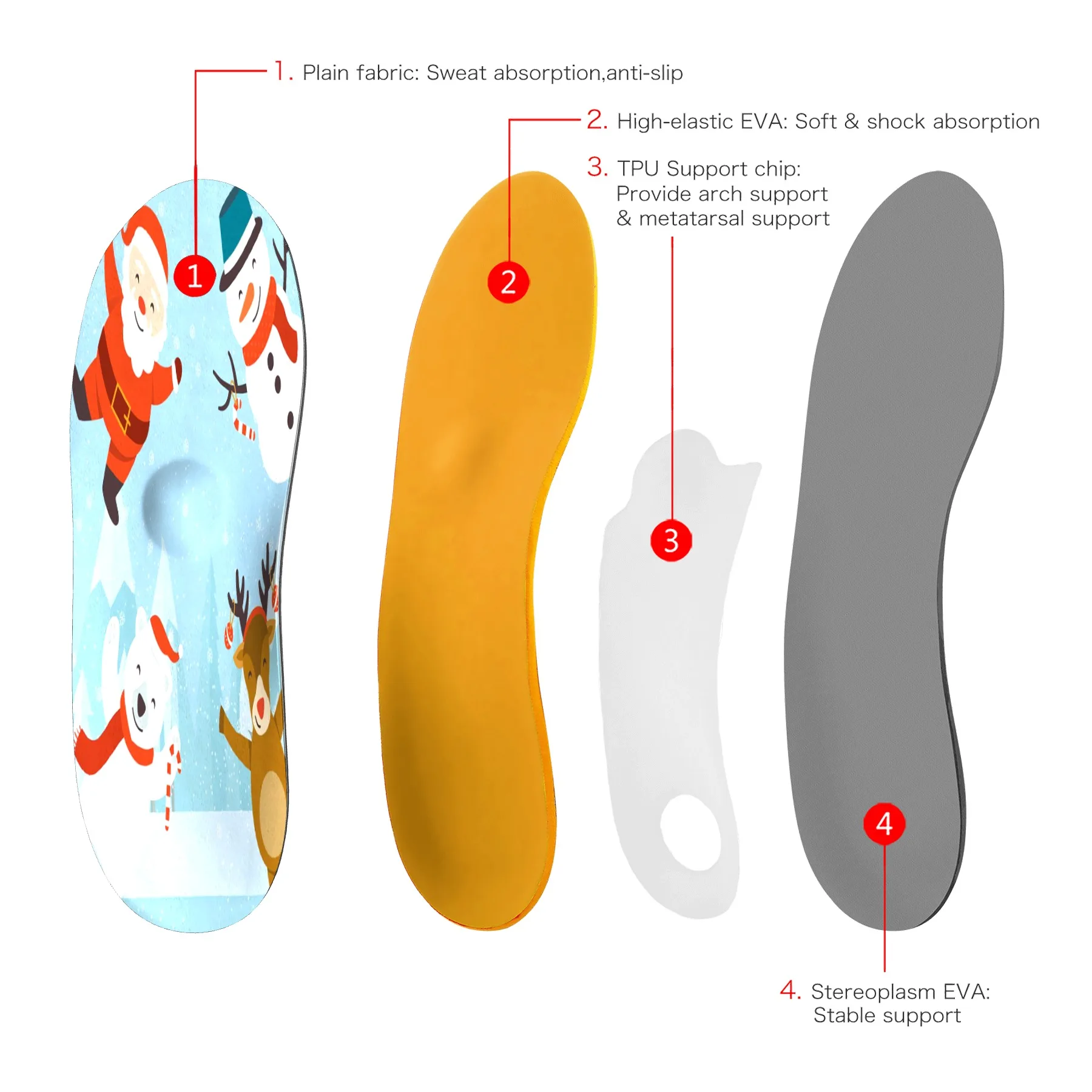 Ортопедические стельки с поддержкой свода стопы коррекция боли в пятке вставки