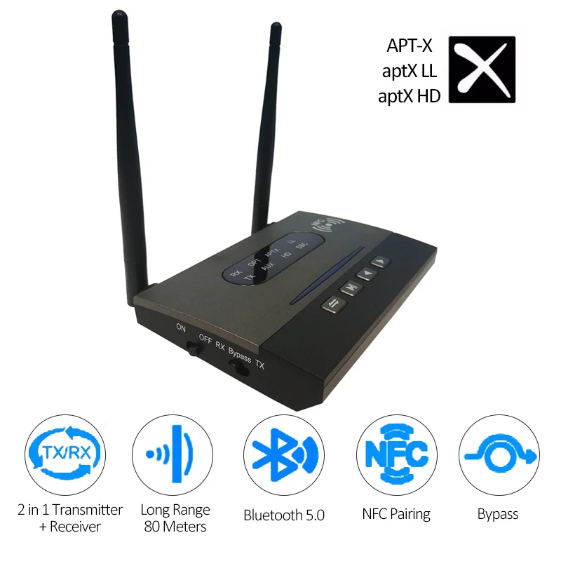 APTX HD Bluetooth 5 0 передатчик и приемник беспроводной аудио адаптер оптический Toslink/3 мм