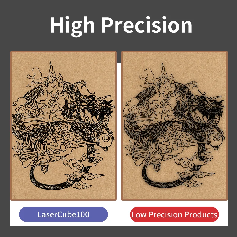 Лазерный гравировальный станок с bluetooth настольный многоугольный для дерева