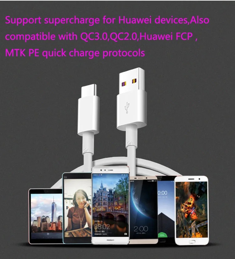 Оригинальный кабель для быстрой зарядки Huawei P30 P20 pro Mate 20 10 P10 Plus Honor V30 V10 V20 1/1 5/2 м 5