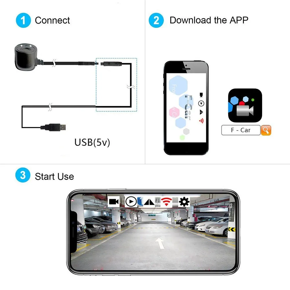 Автомобильная USB Беспроводная камера для слепых зон передний задний боковой вид