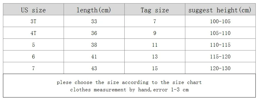 2020 Новое поступление Весенняя Модная Джинсовая юбка для девочек детская