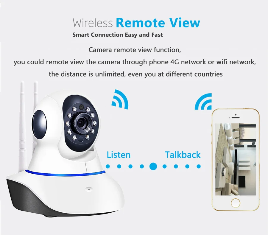 Wifi ip-камера, интеллектуальное автоматическое отслеживание, камера наблюдения человека, сеть безопасности, CCTV, беспроводная ИК-Инфракрасная умная камера