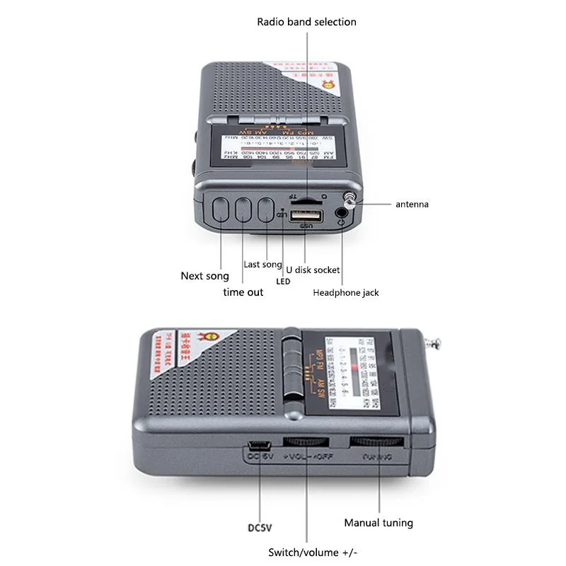 Полнодиапазонный радиоприемник FM/AM/SW World Band с ЖК-дисплеем Портативный карманное
