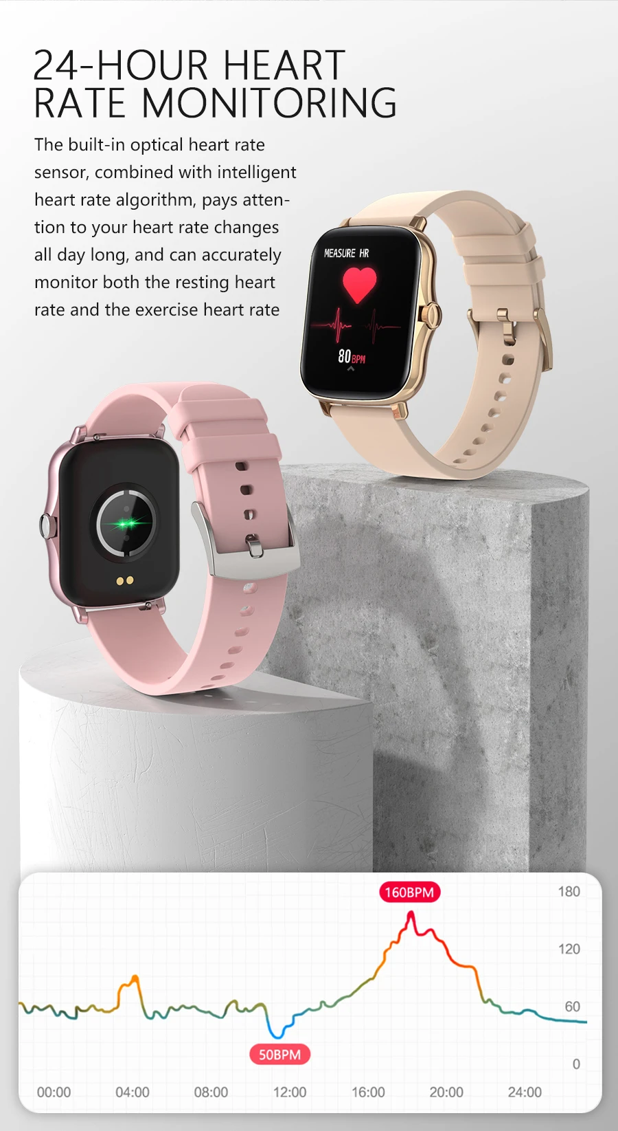 

SANLEPUS 2021 New Smart Watch Waterproof Fitness Bracelet Men Women Smartwatch Heart Rate Monitor GTS 2 For Android Apple Xiaomi