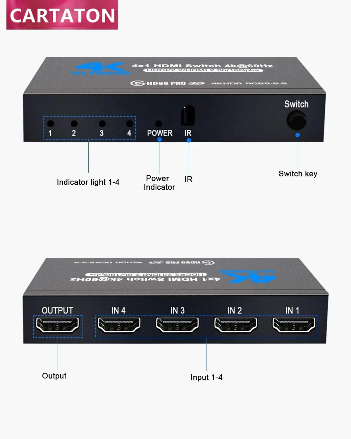 HDMI Switch 4K@60Hz 4 Port HDMI 2.0 Switcher Selector 4 in 1 Out with IR Remote Control Supports 4K HDR10 HDCP 2.2