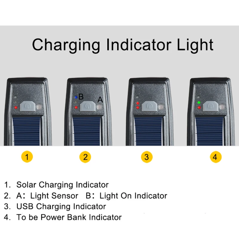 

Solar Bicycle Front Light 5 Modes Bike Tail Rear Light Waterproof USB Rechargeable Headlight with Bell Cycling LED Flashlight