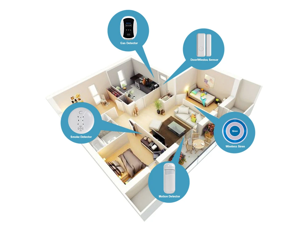 Awaywar Tuya беспроводная Wi-Fi GSM охранная сигнализация 433 мгц RFID комплект приложение дистанционное управление охранный умный дом PIR дверной детектор