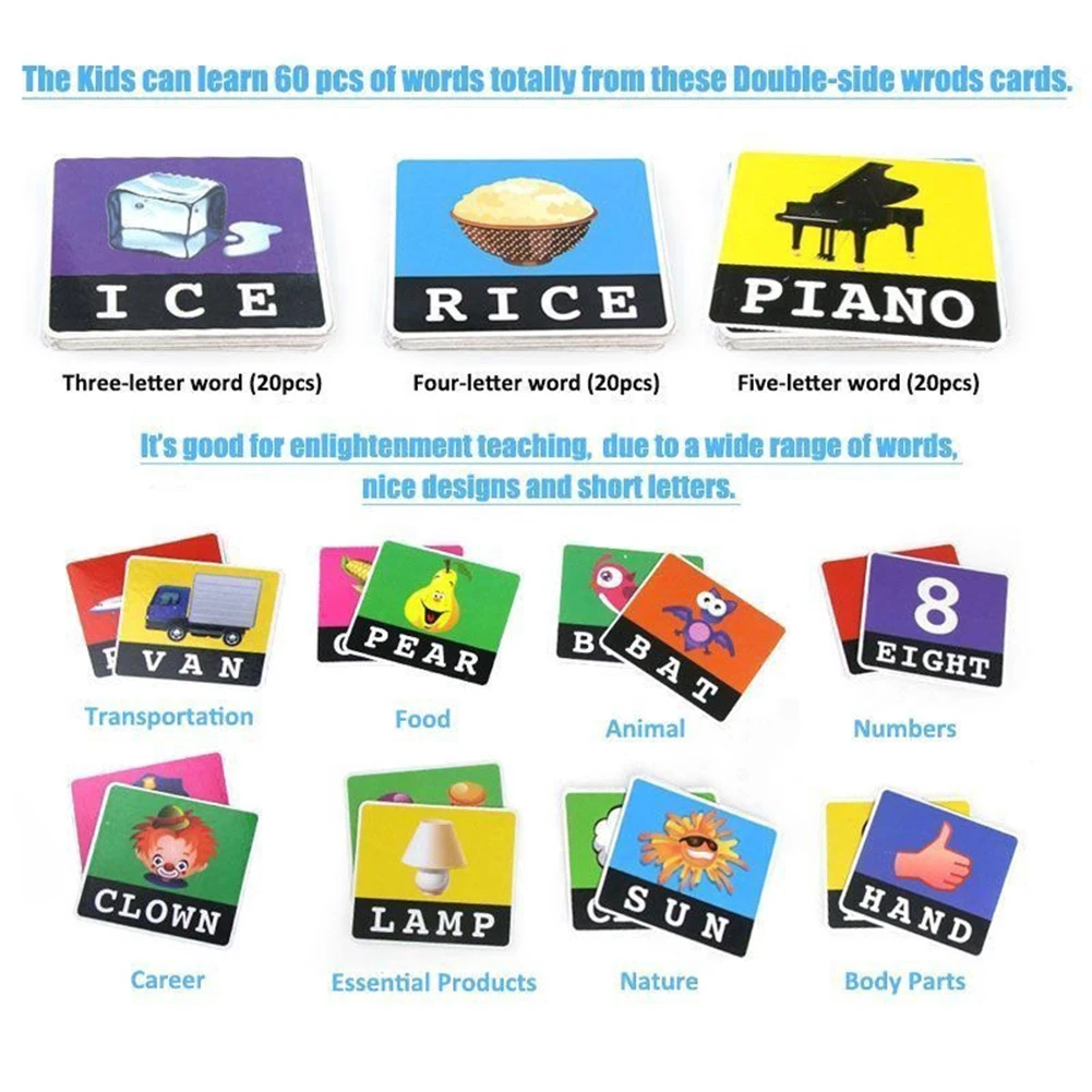 Животное карта с изображением фруктов английские слова правописания настольная