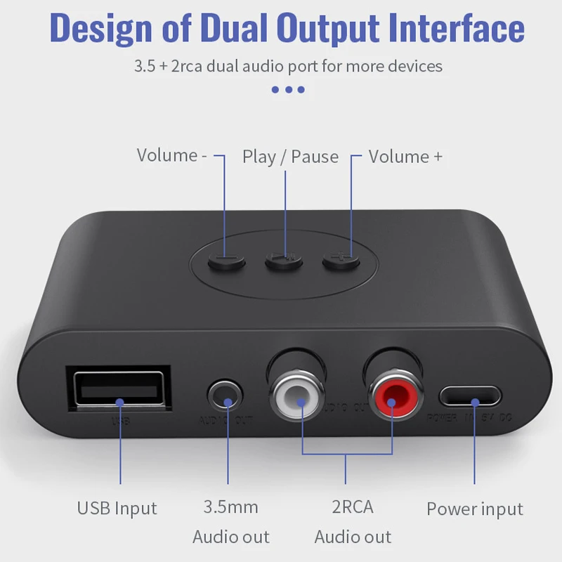 

Bluetooth 5,0 U-, RCA, 3,5 , AUX
