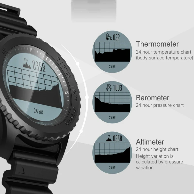 New S968 GPS Sport Smart Watch Climb Ride RUN G-sensor Heart Rate Pressure Temperature Height Waterproof Bluetooth Wristwatch |
