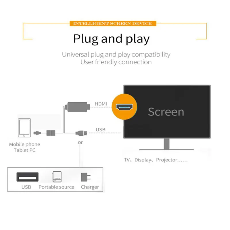 AHHROOU 1 м MHL к HDMI адаптер Micro USB 1080P HD ТВ кабель адаптеры для samsung Galaxy S7/S8/S8 Plus |